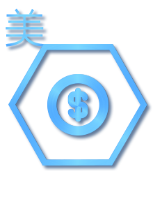 Beauty — Quality at fair value